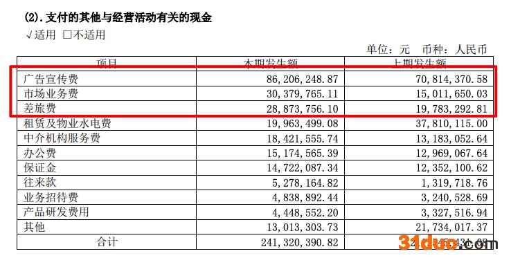 金牌厨柜2021年营收增加30.6% 毛利率、净利率均创五年新低 金牌厨柜2021年营收增加30.6% 毛利率、净利率均创五年新低