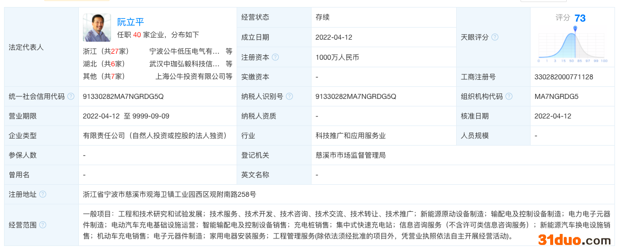 进军汽车业？公牛集团成立新能源科技公司