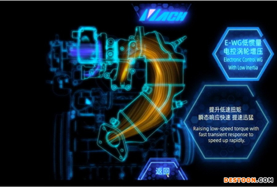 东风风神重磅SUV皓极亮相 紧凑型SUV的终结者