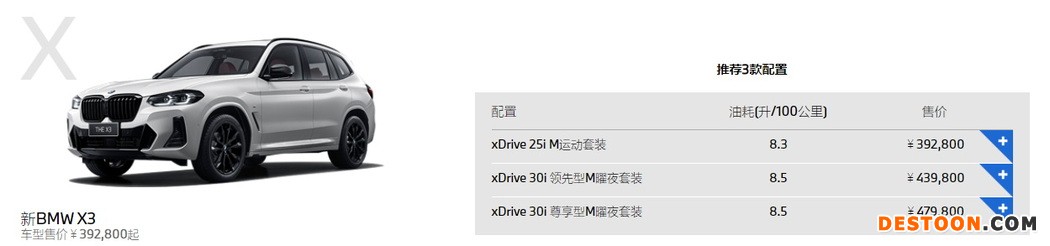 宝马3系等车型涨价 涨幅最高1.1万元