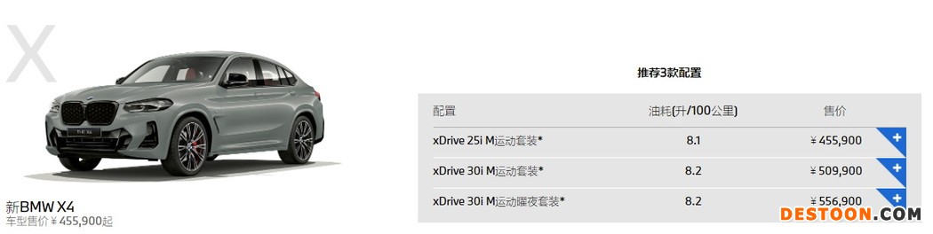 宝马3系等车型涨价 涨幅最高1.1万元