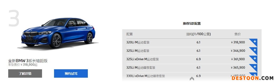 宝马3系等车型涨价 涨幅最高1.1万元