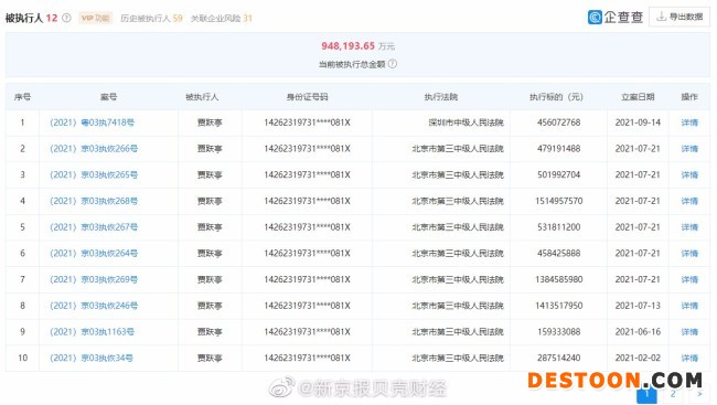 贾跃亭累计被执行金额超94.8亿 小儿子需赚钱养家