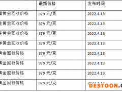 现在黄金回收价格多少钱一克?(2022年4月13日)