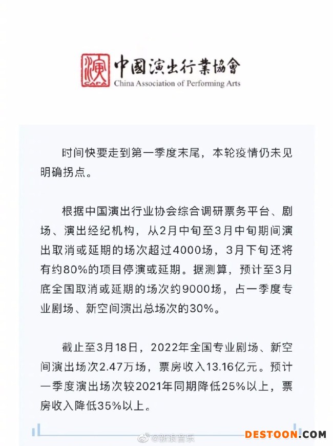 想看演出！预计至3月底全国取消或延期9000场演出