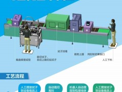 同心抗疫｜新冠抗原自测试剂盒生产、二代鼻/咽拭子包装解决方案