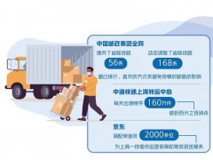 经济日报：疫情冲击下快递如何“通”