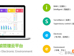 iSee4.0智能管理云平台——助力企业实现工业4.0
