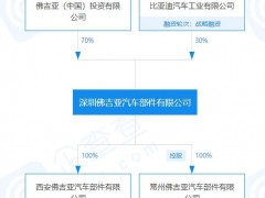 比亚迪、佛吉亚合资公司在西安设立子公司