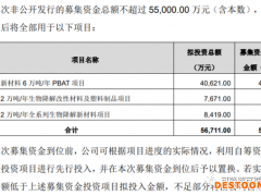 2000亿！山西新材料产业今年小目标确定！华阳定增5.5亿打造华北最大降解材料基地