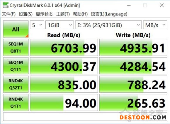 PCIe4.0和PCIe3.0固态硬盘日常使用区别大吗?对游戏影响大么?