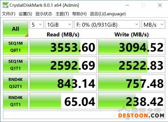 PCIe4.0和PCIe3.0固态硬盘日常使用区别大吗?对游戏影响大么?