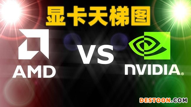 显卡如何对比性能好坏？台式机显卡天梯图2022年3月最新版