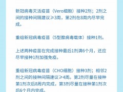 老年人接种新冠疫苗，这些问题请了解