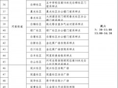 吉林延边延吉市每户居民每星期至少1人必须完成核酸检测