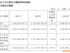 今世缘2021年营收64.06亿元，连续两年未完成股权激励考核目标