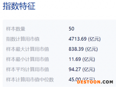科创板行业主题ETF基金获批！嘉实、华安“尝鲜” 一键打包科创板“硬科技”