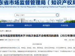 广东通报38批次不合格食品 华润怡宝子公司矿泉水登榜