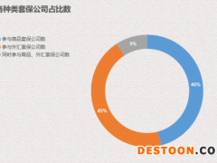 年内185家上市公司发布408份套保公告：超20%为首次参与 商品套保额度合计达339.24亿