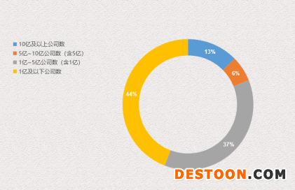 年内185家上市公司发布408份套保公告：超20%为首次参与 商品套保额度合计达339.24亿