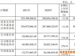 破发股艾迪药业上市第2年亏损 IPO募8亿券商赚5873万