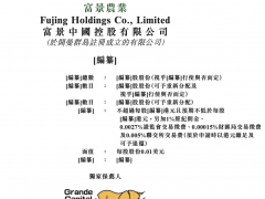 盆栽蔬菜生产商富景中国第三次递表 大客户收入占比超6成