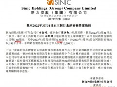 新力控股前3月合同销售额同比下降97.7% 较上月跌幅扩大