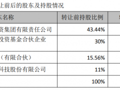 因资金链断裂停产？云度汽车最新回应来了！
