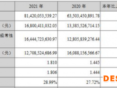 海康威视去年净利润168亿元 经营现金流净额降21%