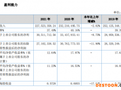 常辅股份2021年净利润同比下滑超一成  应收款项金额仍处于高位