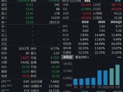 V观财报｜以岭药业再度跌停！“莲花清瘟不能预防新冠”文章刷屏