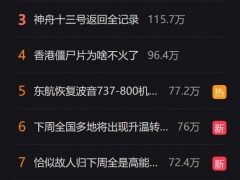 冲上热搜！网传中科院因近千万续订费停用知网，相关人士：属实