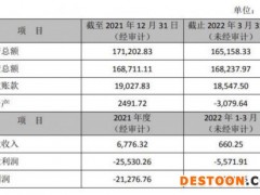 云度汽车资金链断裂已于2月停产？官方暂未回应