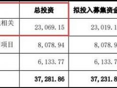 隆扬电子募投项目信披矛盾，股权转让或存猫腻