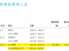 招商银行人事剧变：行长田惠宇另有任用、常务副行长王良主持工作，股价大跌7%