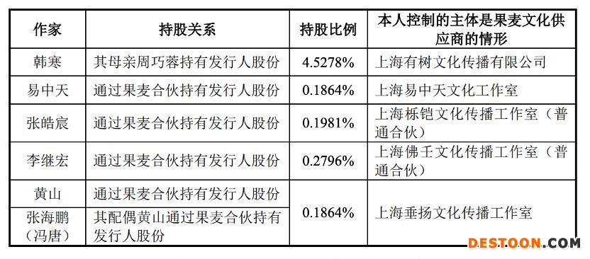 点击看大图 点击看大图