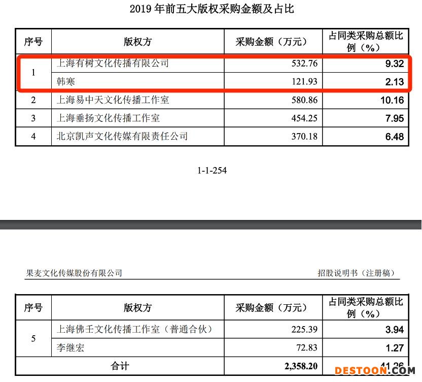点击看大图 点击看大图