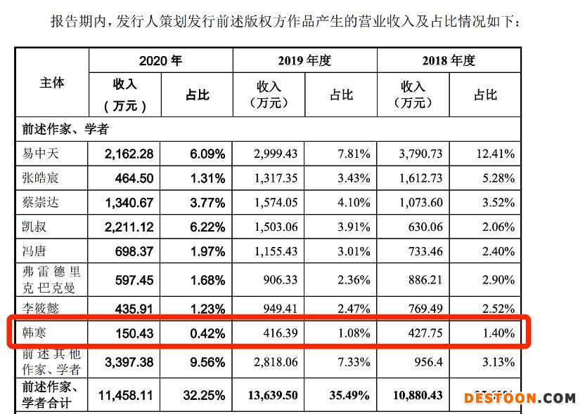 点击看大图 点击看大图