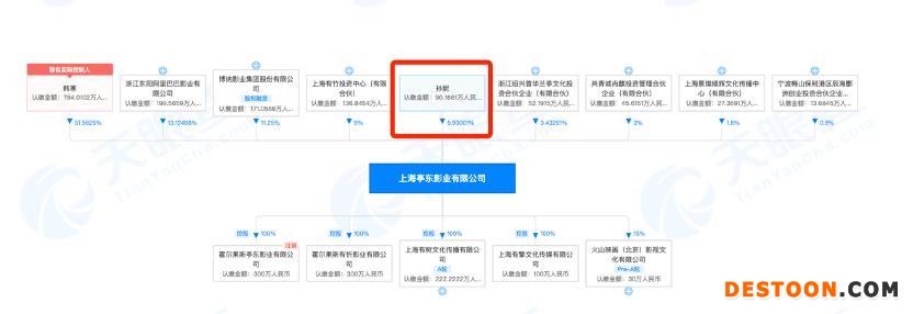点击看大图 点击看大图