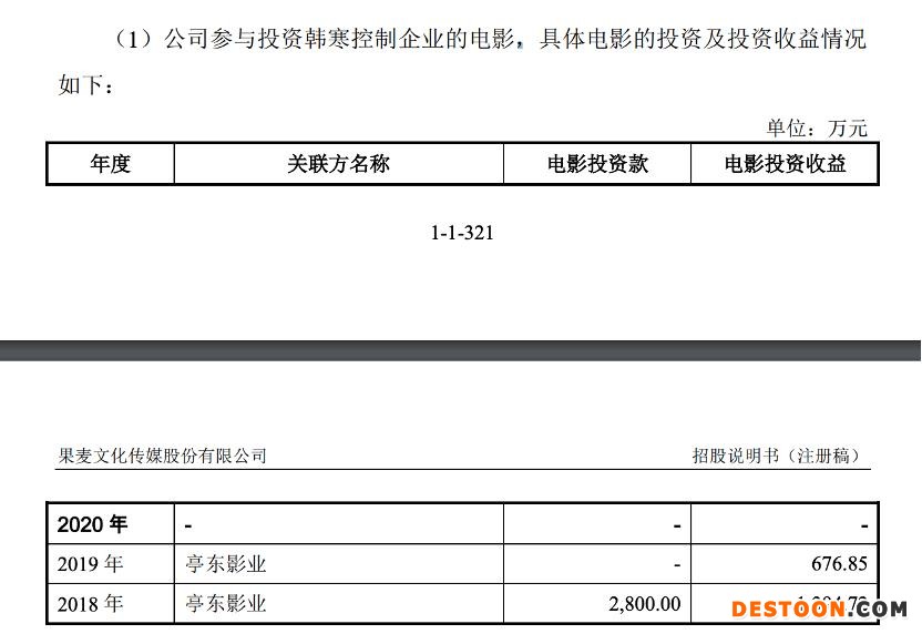 点击看大图 点击看大图