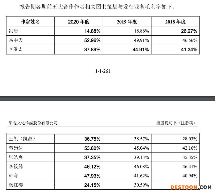 点击看大图 点击看大图