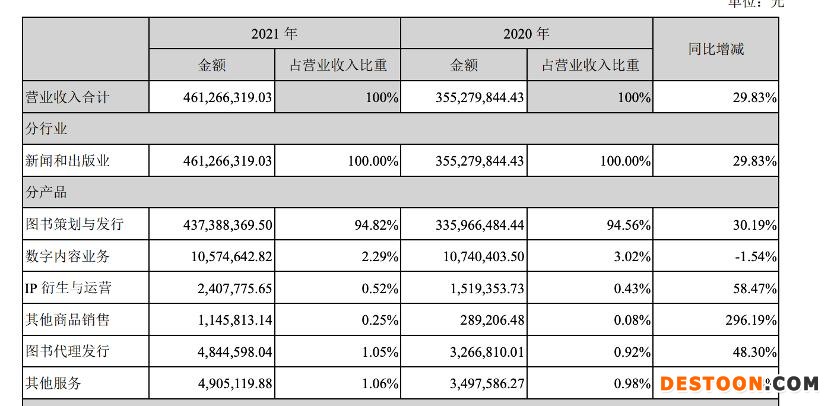 点击看大图 点击看大图