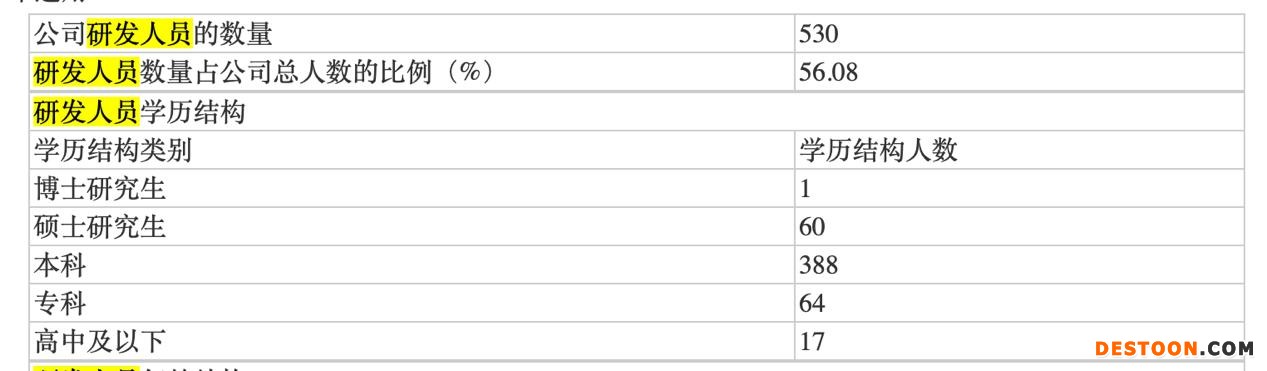 点击看大图 点击看大图