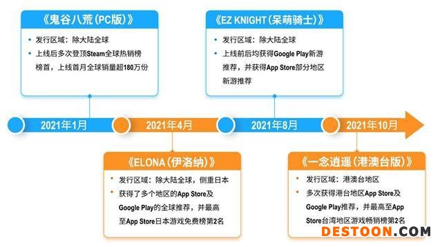 点击看大图 点击看大图