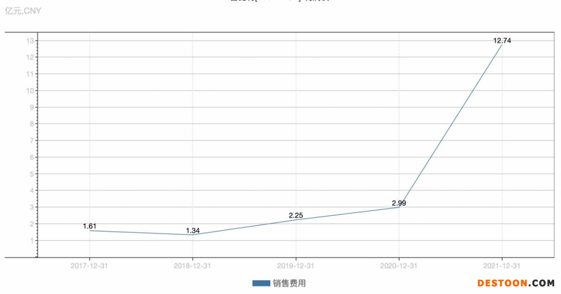 点击看大图 点击看大图