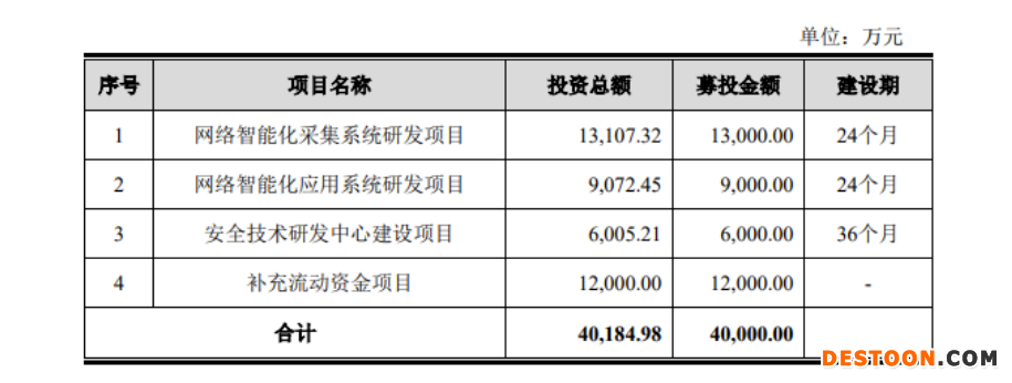 浩瀚深度首发获通过：上市委要求说明历史沿革过程中国有股权转让瑕疵事项处理是否合规
