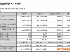 “瓜子大王”洽洽的增长困境