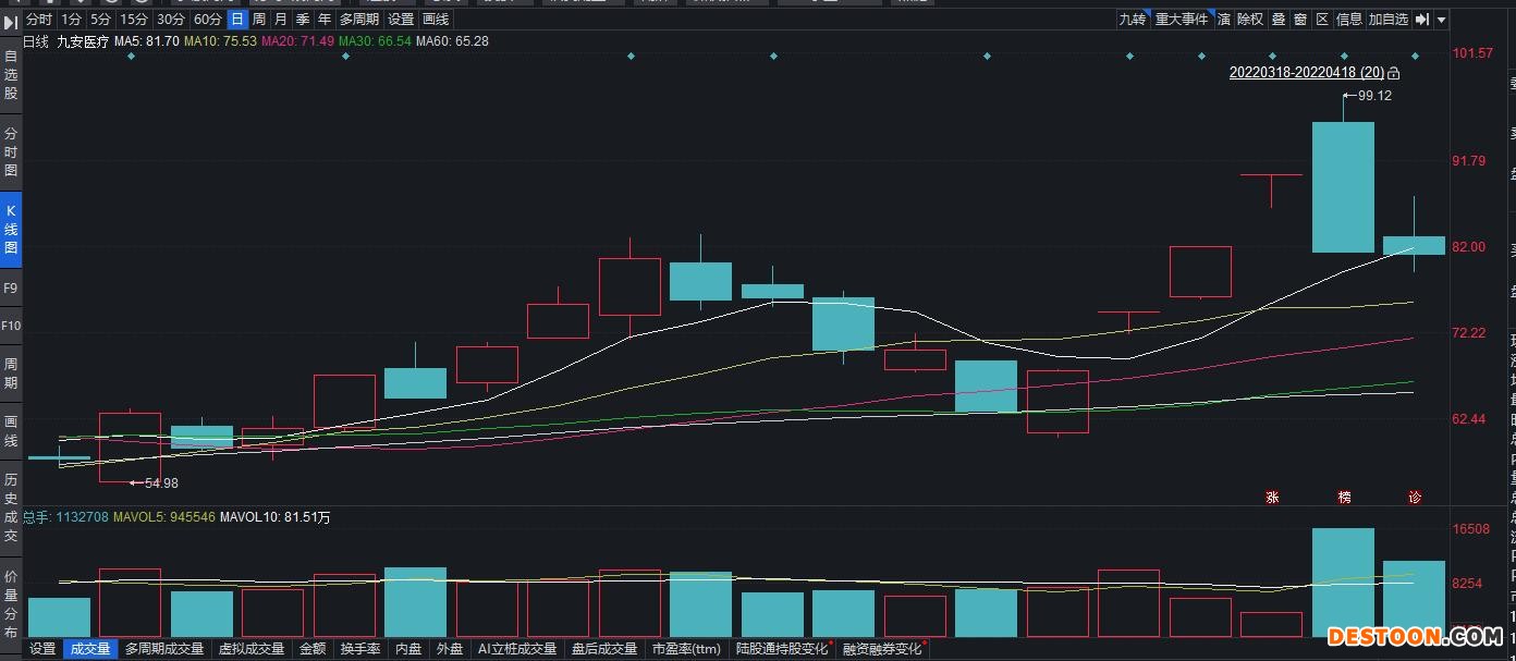 点击看大图 点击看大图