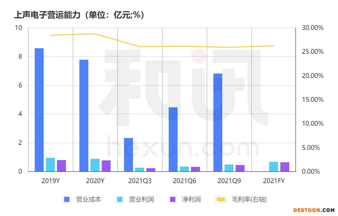 点击看大图 点击看大图