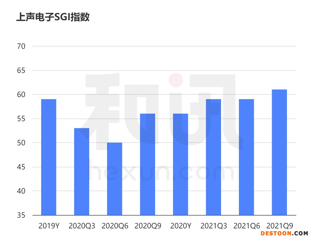 点击看大图 点击看大图